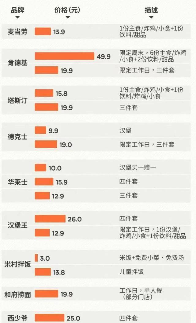 年后这些“小赚”行业在全网爆火开元棋牌“发大财难如登天”过(图11)