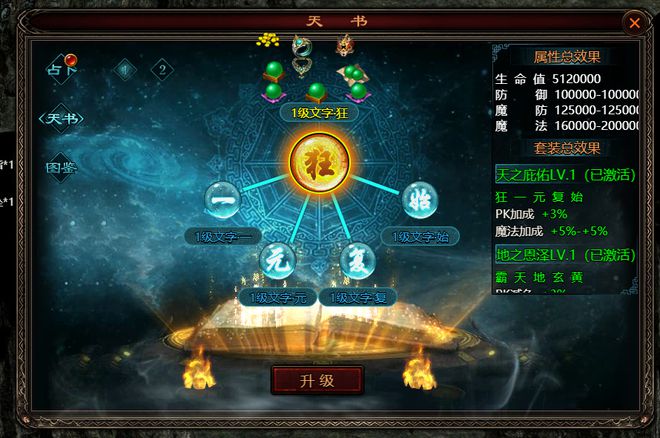 》攻略：天书系统玩法介绍开元棋牌网站《四圣封神(图2)